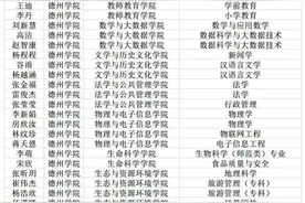 德州165名大学生获国家奖学金图片
