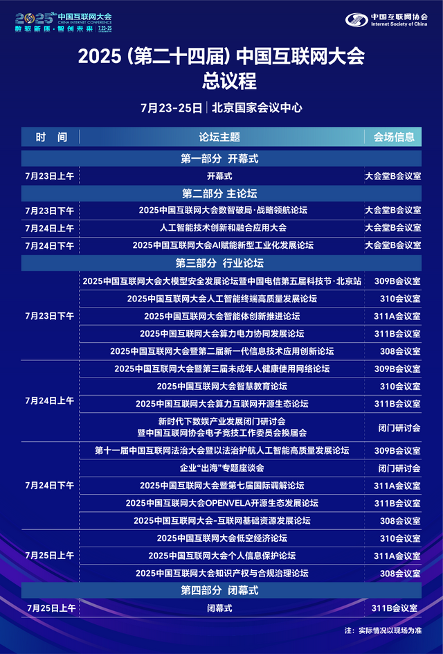 2025中国互联网大会丨「总议程概览」——聚焦技术新趋势，共赴产业新未来