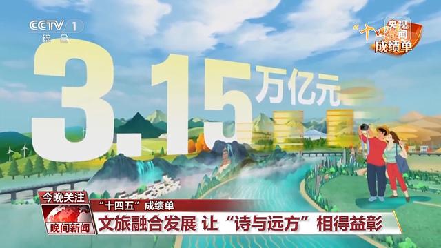 让“诗与远方”相得益彰！看文旅如何深度融合发展