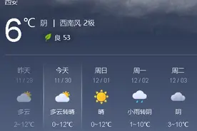 15分钟为一计费单位，西安停车收费有变；女子取款5000元银行要求丈夫到场→【11月30日周六 新闻速览一分钟】图片