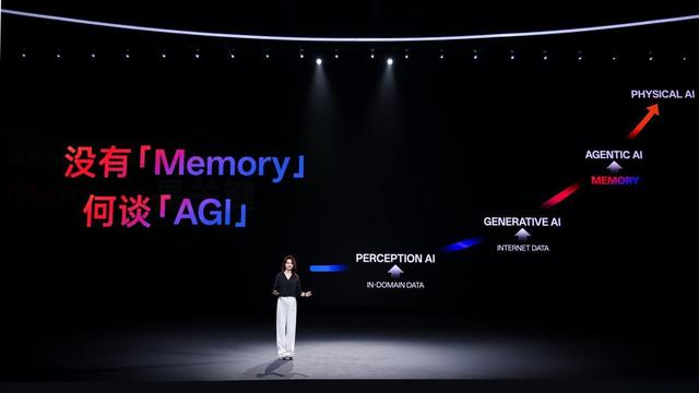新计算、新感知、新生态，OPPO AI三大技术底座引领AIOS新时代