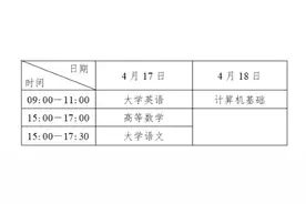 四川2025年专升本考试定在明年4月，2024年12月报名图片