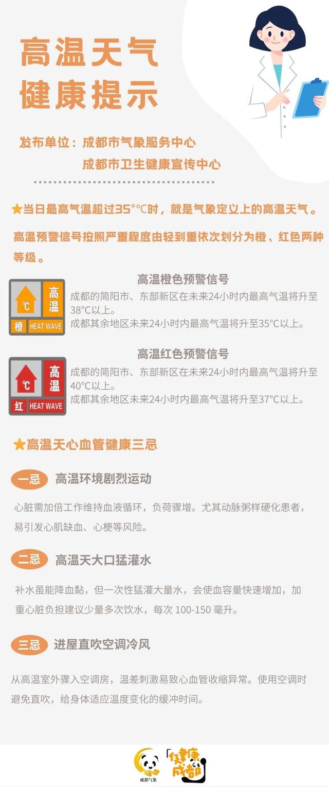 四川盆地高温持续霸屏