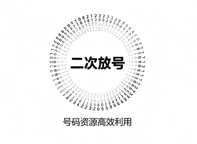 数字世界“身后事”：注销手机号等于“出卖”自己？