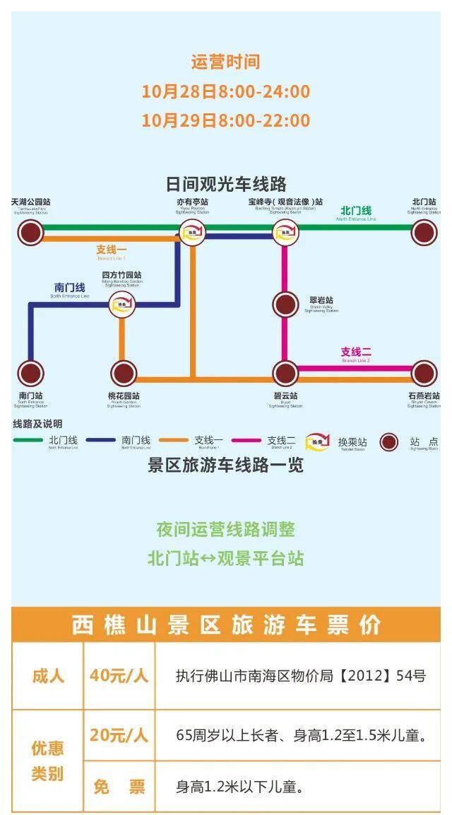 关于重阳节登高，南海多地最新通告！