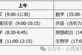 山西2025年高考录取政策公布图片