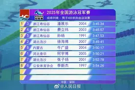 潘展乐战胜孙杨，全国冠军赛男子400米自由泳决赛夺冠图片