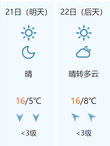 本周六开跑！上海长滩五公里亲子跑赛前提醒请收下→