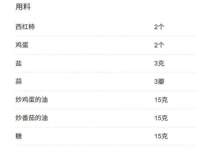 番茄炒蛋热量低、营养高？实则为隐藏的热量大户