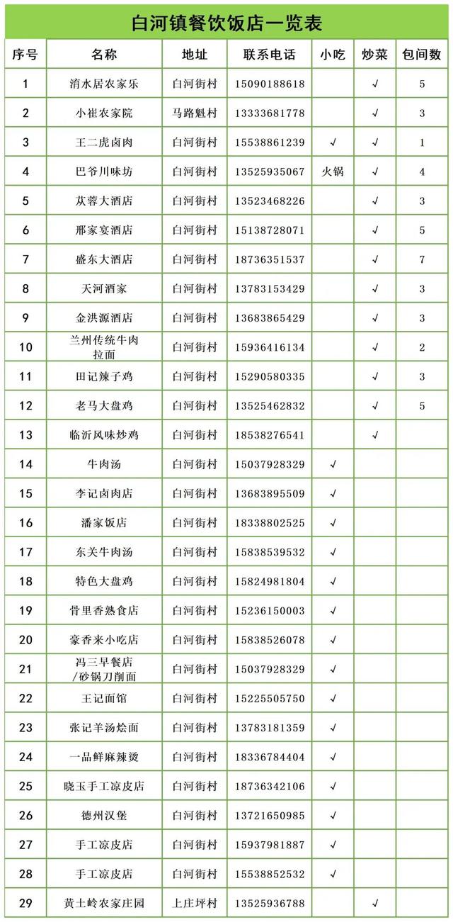 倒计时 1 天！河南嵩县第十六届银杏文化艺术活动暨产业发展大会即将开幕
