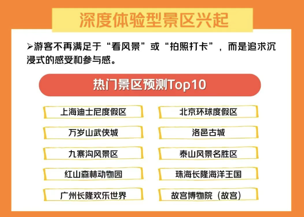 美团“十一”旅游热点：万岁山洛邑古城成全国Top10热门景区