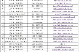 电视“套娃”收费和操作复杂如何投诉？官方公布投诉渠道图片