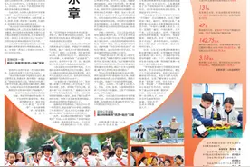 山东：奏响扩优提质新乐章｜各地教育成就巡礼图片