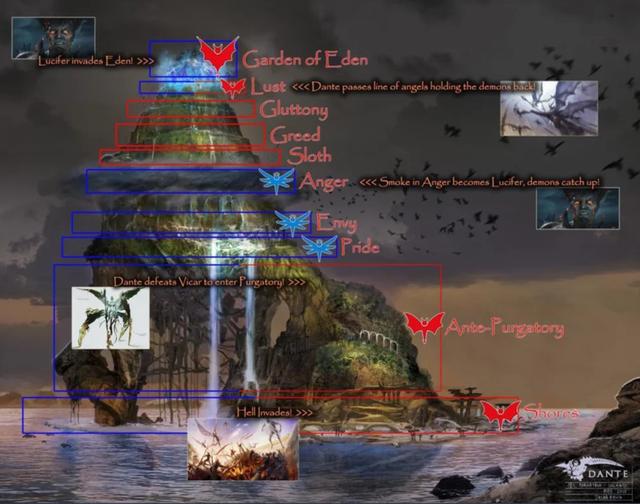 经典游戏《但丁的地狱2》海量细节和概念图曝光