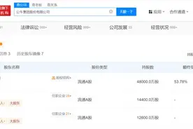 公牛集团新增汽车充电设施业务、电池制造业务图片