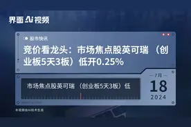 竞价看龙头：市场焦点股英可瑞 （创业板5天3板）低开0.25%