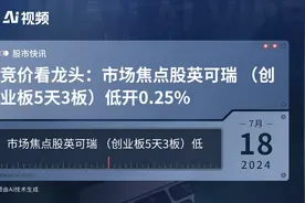 竞价看龙头：市场焦点股英可瑞 （创业板5天3板）低开0.25%视频封面