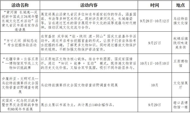 双节同庆！巴彦淖尔六大主题上百场活动等你来赴约