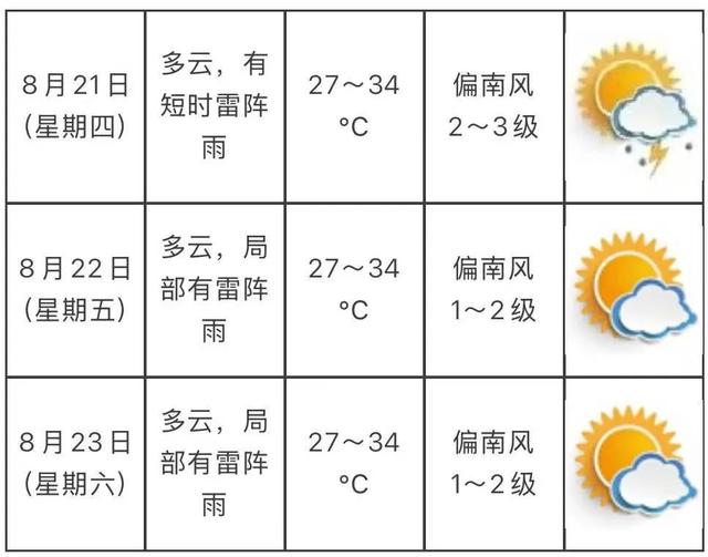 定好闹钟！草莓音乐节下周开票（含免费门票抽奖）→丨早安南沙
