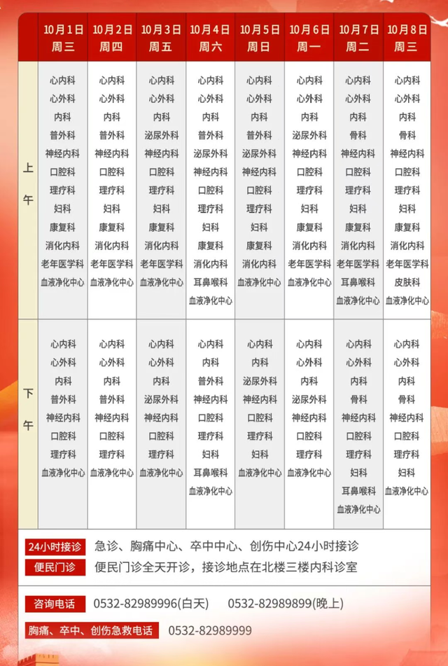 半岛聚焦丨假期天气、交通出行、旅行线路、生活服务……“十一”玩转青岛，最全攻略来了→