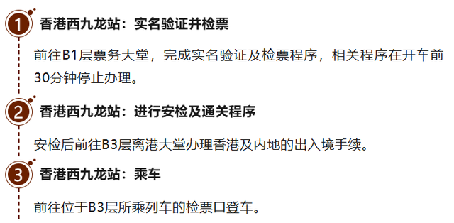 早上阜阳喝撒汤，下午逛吃在香港！高铁“阜阳西”到“香港西九龙”来了！