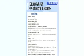 宁波人今年装修旧房，最高可领2万元补贴！上这个微信小程序就能申领图片