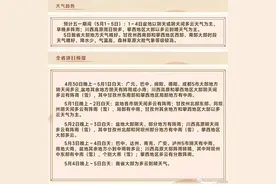 5天假期，4天有雨！假期出行要注意→四川“五一”天气预报图片