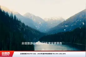 众信旅游(002707.SZ)：2024年度净利润预增194.35%-282.66%视频封面