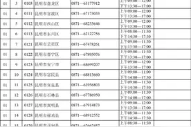 明日起报名！云南省2025年普通高考将实行“3+1+2”模式→图片