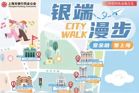 “百年公会”全国首发“银端漫步”金融文化 明信片及CITY WALK线路图片
