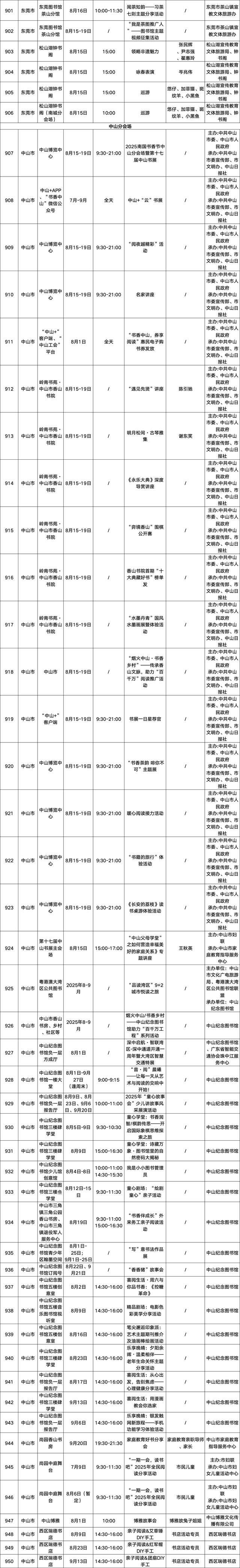 请查收！2025南国书香节活动总表新鲜出炉→