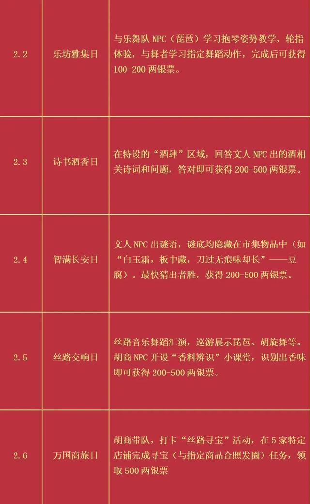 1月29日起！连嗨16天！来这里赶大集