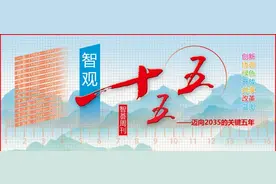 人机对话丨关于“十五五”创新发展，我们问了AI这些问题图片