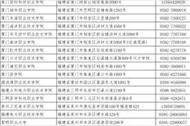 2024退役大学生士兵专升本考试，报名时间确定图片