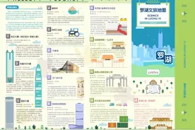 国庆宝藏级玩法，深圳罗湖让你快乐起飞！图片