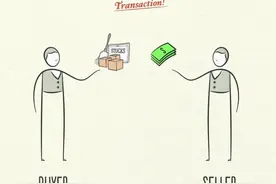 为什么今天的经济学家需要重读阿尔弗雷德·马歇尔？图片