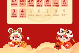 连续11天不限行！成都交警公布春节期间6项便民措施图片