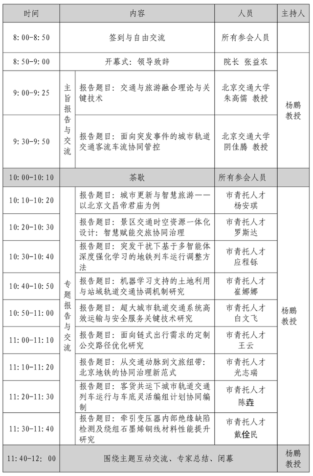 北京青年科技沙龙 | 智慧旅游、科学计算、人工智能......5场沙龙跨界联动，激活创新引擎