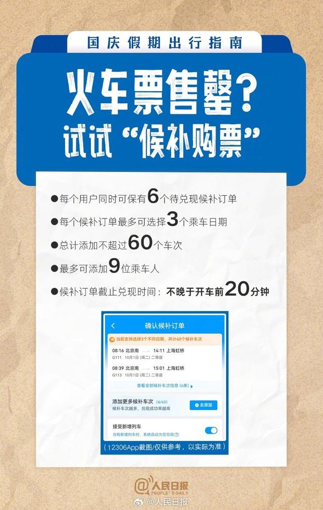 中秋国庆黄金周将至 超全出行游玩攻略请收好