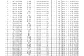 速戳可查！北京增发2万个新能源车指标，这些家庭入围，您中签了吗？图片