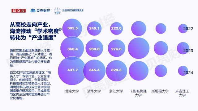 海淀是“源”的：从中关村到全球AI创新引擎