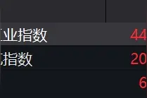 盘前必读丨事关中长期资金入市！今日举行发布会；纳指涨1.28%收复2万点关口图片