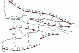 多元一体的伊犁传统建筑景观研究图片