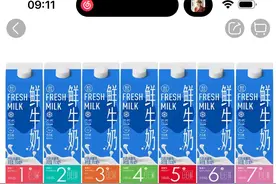 定制乳品抢占货架：新趋势引领乳品市场新变革图片