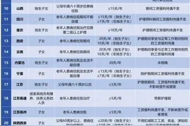 陪父母还能拿工资！全国多地推这个假期图片