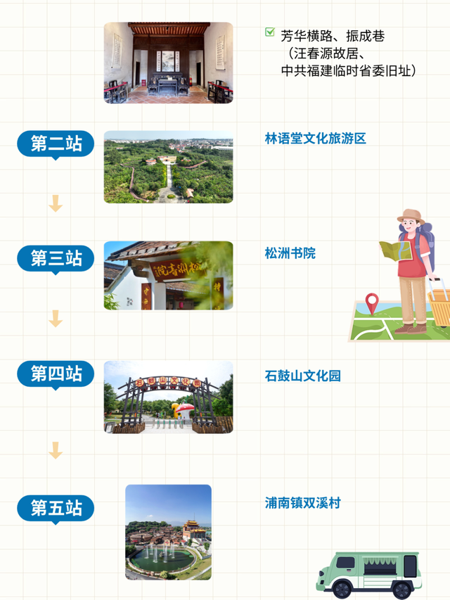 来漳州 过大年 | 芗城区发布两条新春文旅线路！