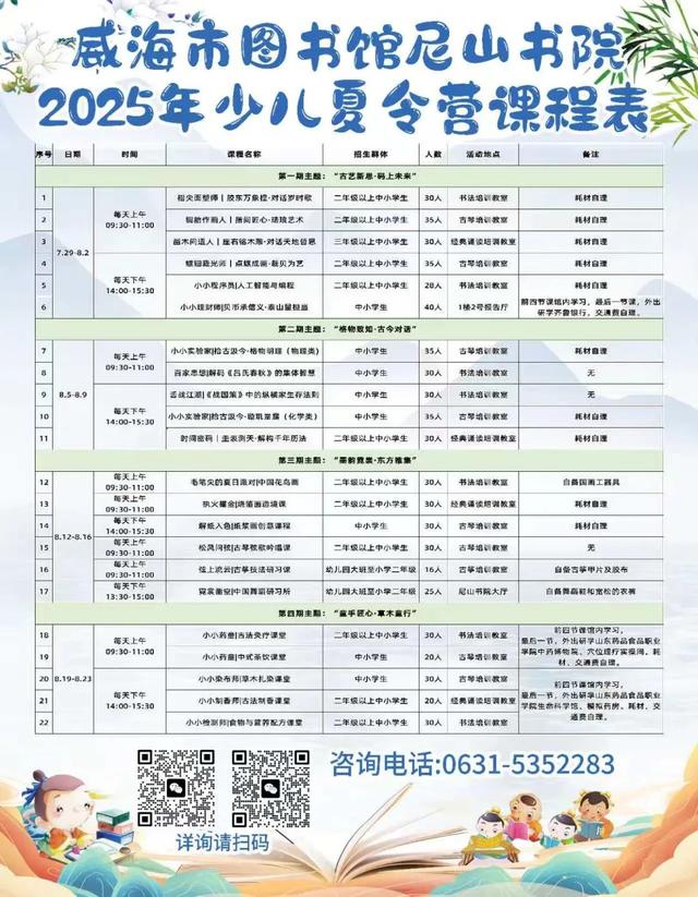威海市图书馆尼山书院2025年少儿夏令营报名通道即将开启~
