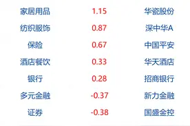 财经早参丨马树山发声：相信法律是公正的；年仅44岁，“毒舌电影”赵铮突发心梗离世；东方甄选谈董宇辉收益；美佛州州长退出总统竞选图片