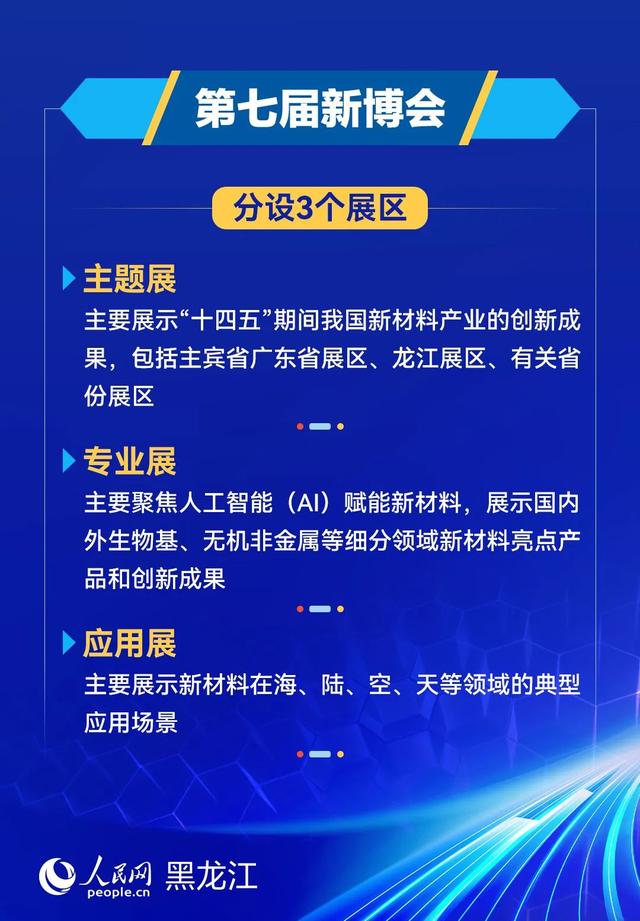新博会是个什么会？