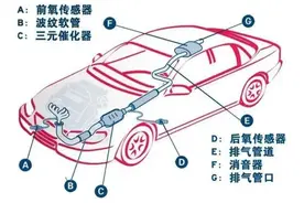惟哲新材料突破技术瓶颈，实现氧传感器陶瓷芯片国产化替代图片